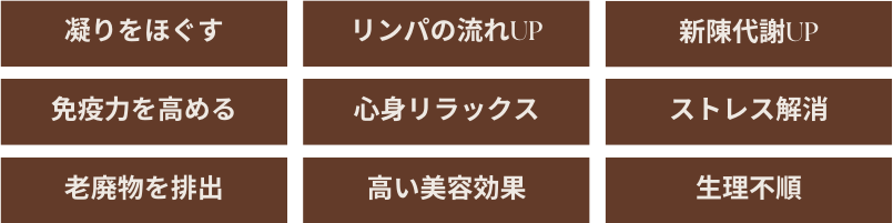 ホットストーンの効果の画像
