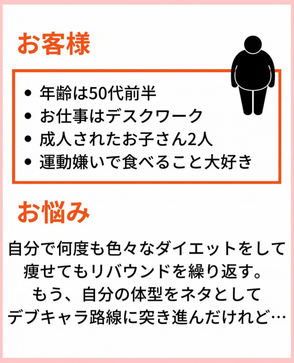 リバウンドせずに通い続けるお客様のビフォーアフター画像2