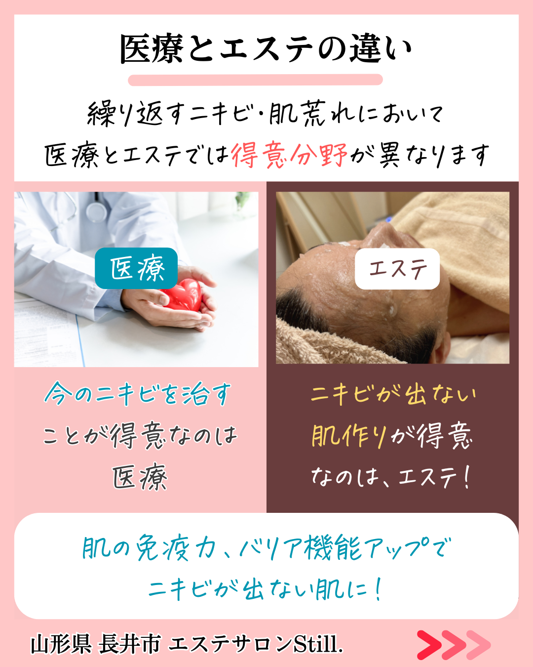 医療とエステの役割の違い