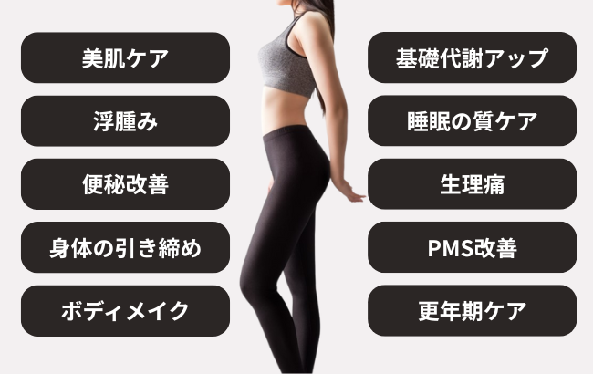 リアボーテのスパッツ「エキスパートスタイルウエア」の期待できる効果一覧