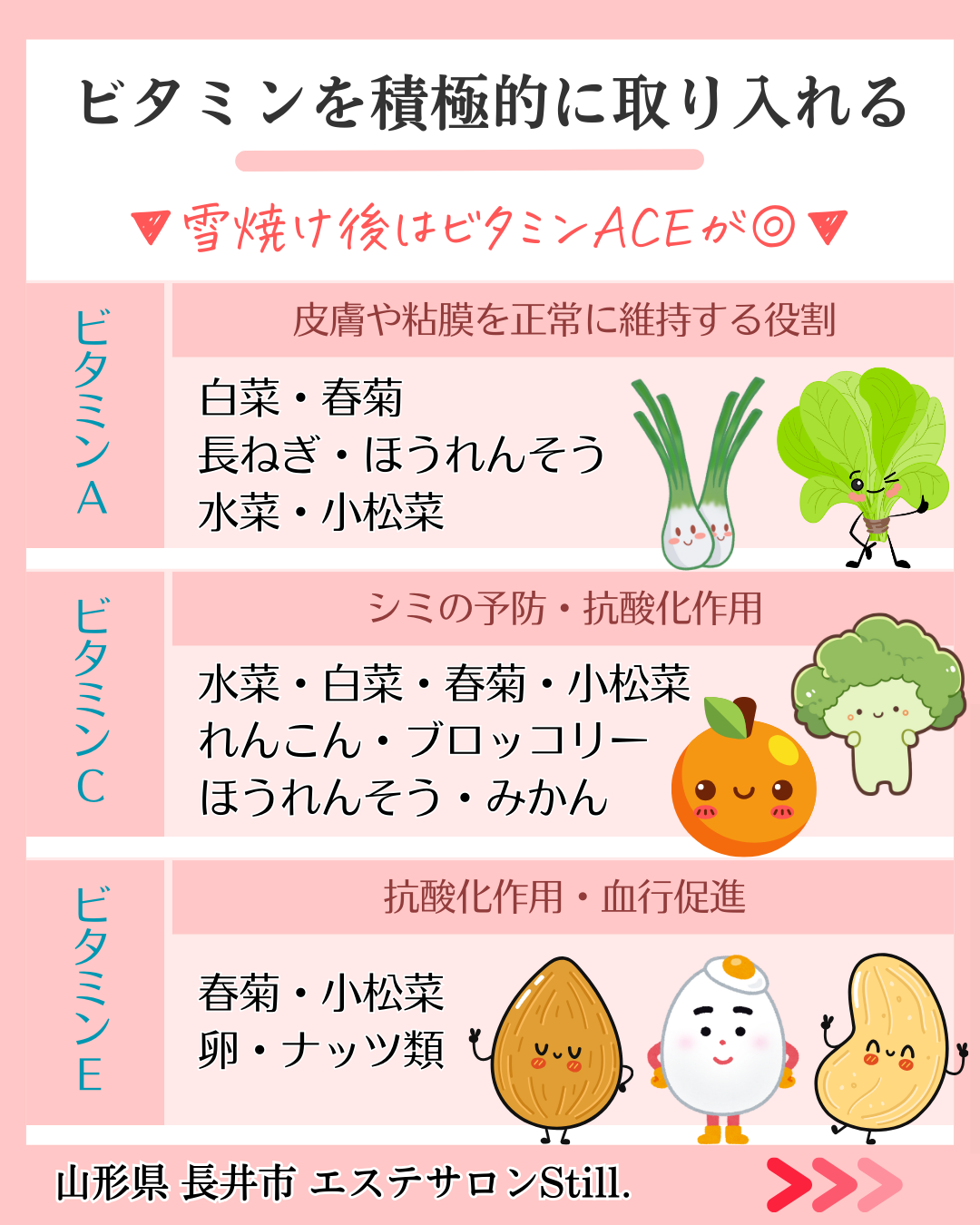 ビタミンの画像