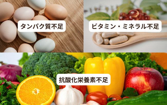 タンパク質不足、ビタミン・ミネラル不足、抗酸化栄養素不足のイメージ画像