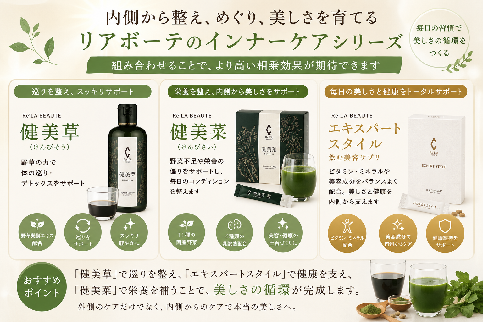 「健美草」や「飲む美容サプリ：エキスパートスタイル」の画像