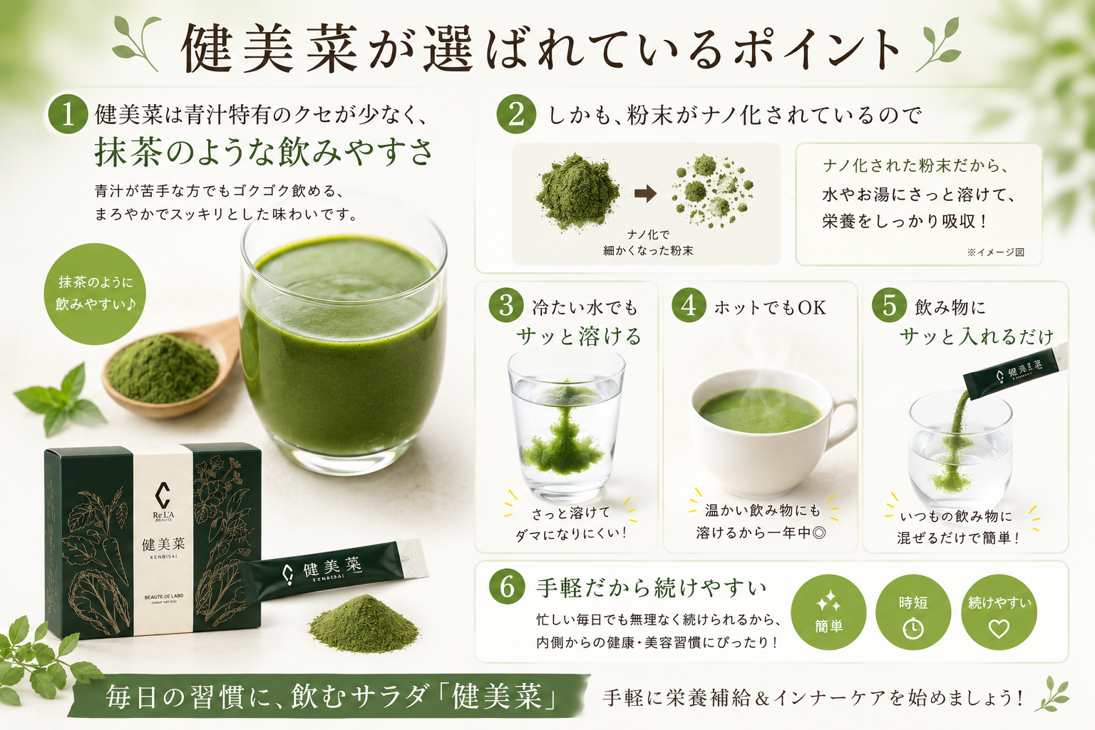 健美菜が飲みやすいメリットをまとめた画像