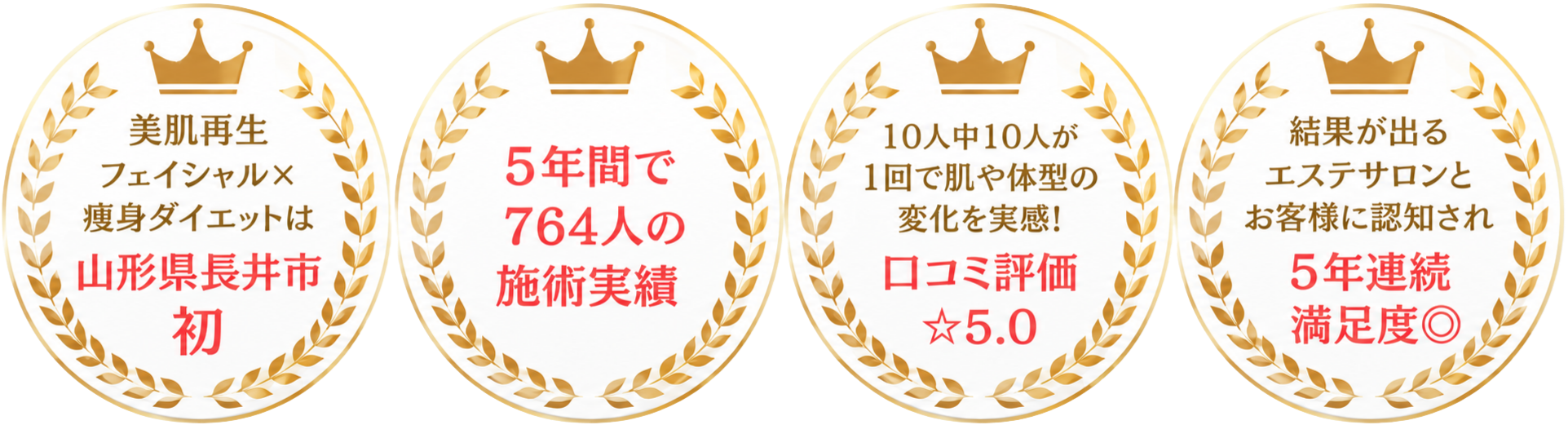 当サロンの実績：5年間で764人の施術実績/Google口コミ評価5.0/5年連続満足度◎