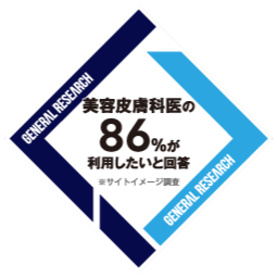 美容皮膚科医の86%が利用したいと回答したエビデンス画像