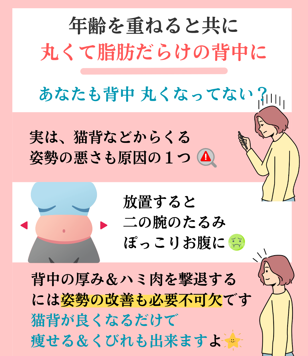 猫背を改善することの大切さを解説した画像