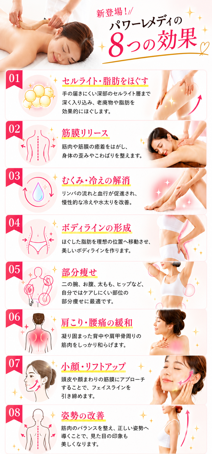 パワーレメディ８つの効果（❶セルライト・脂肪の分解：手の届きにくい深部のセルライト層まで深く入り込み、老廃物や脂肪を効果的にほぐします。❷筋膜リリース：筋肉や筋膜の癒着をはがし、身体の歪みやこわばりを整えます。❸むくみ・冷えの解消：リンパの流れと血行が促進され、慢性的な冷えや水太りを改善。❹ボディラインの形成：ほぐした脂肪を理想の位置へ移動させ、美しいボディラインを作ります。❺部分痩せ：二の腕、お腹、太もも、ヒップなど、自分ではケアしにくい部位の部分痩せに最適です。❻肩こり・腰痛の緩和：凝り固まった背中や肩甲骨周りの筋肉をしっかり和らげます。❼小顔・リフトアップ：頭皮や顔まわりの筋膜にアプローチすることで、フェイスラインを引き締めます。❽姿勢の改善：筋肉の緊張がとれることで、自然と正しい姿勢に導かれます。）