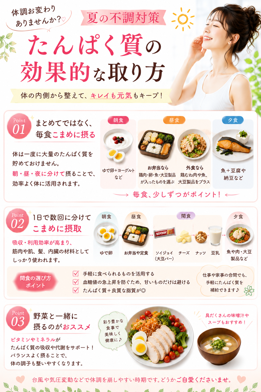 「たんぱく質の摂り方」と「ちょい足し食材」の解説画像