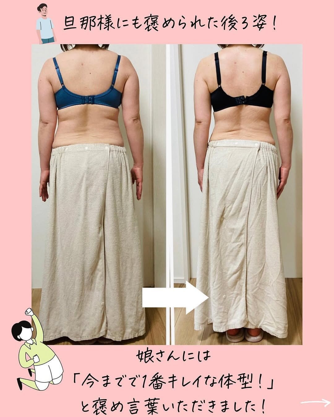 後ろから見た３ヵ月でぽっこりお腹・下腹痩せ解消したビフォーアフター写真