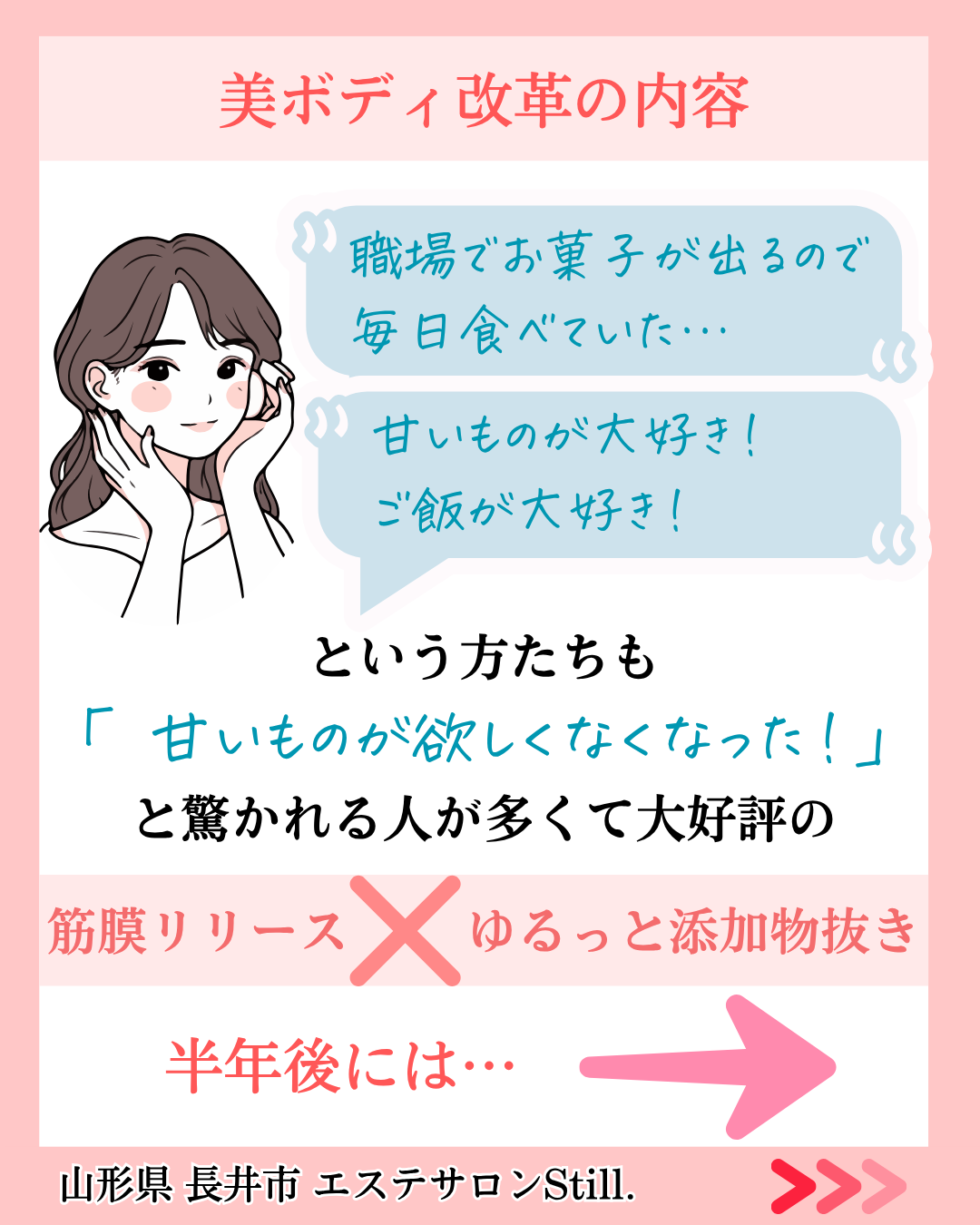 産後ダイエットを実施した内容