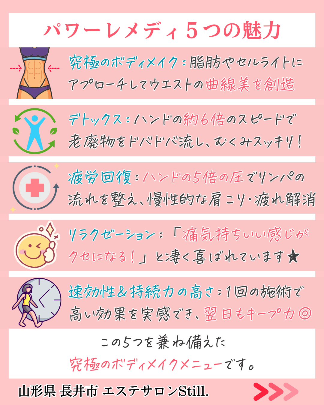 パワーレメディ５つの魅力を解説した画像