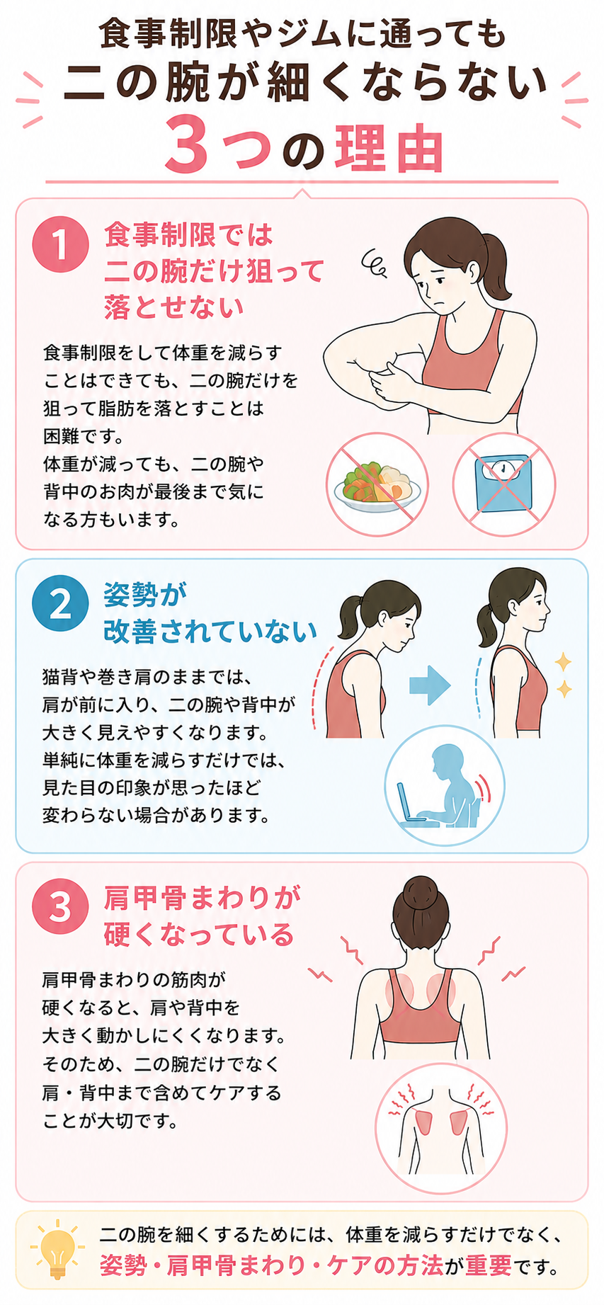 食事制限やジムに通っても二の腕が細くならない3理由(スマホ用)